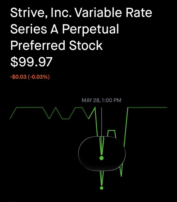 The image features a clock with an upward arrow pointing towards the number 99.97, indicating that something has been bought at this price point immediately. The text above the clock reads "The little wick to $99.97 getting bought up instantly is the potential to what daily dividends could look like". It suggests that once the price of stock has reached $99.97, the value will continue to grow rapidly and consistently over time, making it an attractive investment opportunity for those looking to accumulate long-term wealth through passive investing strategies.