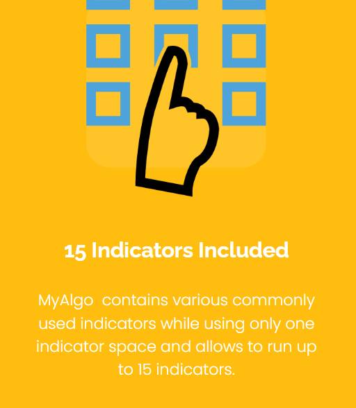 The image shows a yellow promotional graphic with a hand pointing icon and grid patterns, advertising "15 Indicators Included" for MyAlgo, which "contains various commonly used indicators while using only one indicator space and allows to run up to 15 indicators."

The graphic visually reinforces the post's message about consolidating multiple technical indicators into a single view, with the pointing hand and grid imagery symbolizing streamlined, organized trading analysis—mirroring how MyAlgoTech layers multiple confirmations (like RSI and MACD) into one unified workspace for faster decision-making.