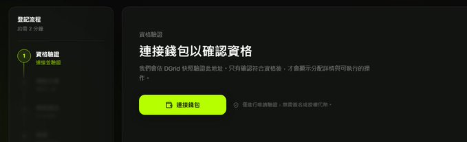 A dark-themed user interface in Traditional Chinese displays a step labeled '資格驗證' (Eligibility Verification) with a prominent green button for connecting a wallet (連接錢包) to verify DCID ownership.