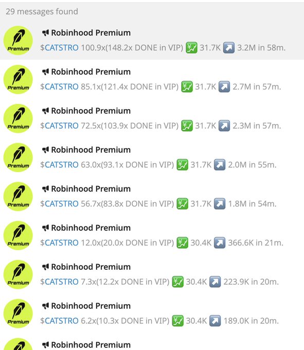 A trading chat history shows multiple Robinhood Premium buy alerts for $CATSTRO, with the most recent entries showing massive gains of 148.2x, 121.4x, 103.9x, and 93.1x, along with high trade volumes (e.g., 31.7K transactions, 3.2M in 58 minutes), confirming the post's claim of a 177x pump within an hour.