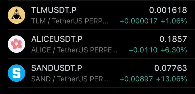A dark-themed cryptocurrency trading interface displaying perpetual contract pairs including TLMUSDT.P at 0.001618 (+1.06%), ALICEUSDT.P at 0.1857 (+6.30%), and SANDUSDT.P at 0.07763 (+13.06%), all showing positive gains.