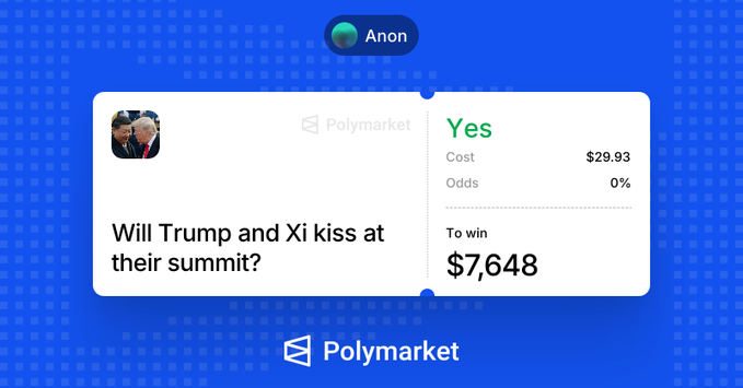 A Polymarket screenshot showing a bet on "Will Trump and Xi kiss at their summit?" where the user wagered $29.93 at 0% odds to win $7,648.