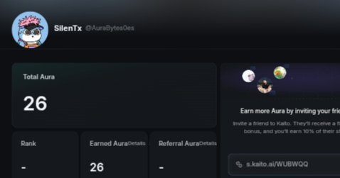 A user named SilenTx (@AuraBytes0es) shows a Kaito airdrop dashboard displaying a Total Aura score of 26, with no rank or referral aura earned, matching their post claiming only 26 Aura from Kaito. The dashboard also includes a referral link (s.kaito.ai/WUBWQQ) inviting friends for bonus Aura.