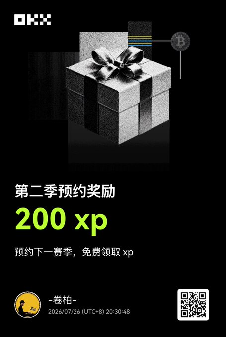 The image is a promotional graphic for OKX announcing a "Season 2 Reservation Reward" of 200 xp for reserving the next season, featuring a black gift box with a bow and a Bitcoin icon, with the post promoting OKX's Prediction Event where users can farm up to 1 BTC and now reserve XP for Season 2.