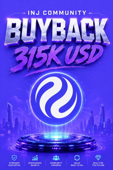 The image is of a purple background with a white logo featuring two blue circles connected by lines, which is part of an advertisement for the INJ community's buyback feature. The poster shows a cityscape setting that includes various icons representing different aspects of investing in cryptocurrency such as Bitcoin. The main focus is on highlighting the benefits and features of this offer from the INJ Community.