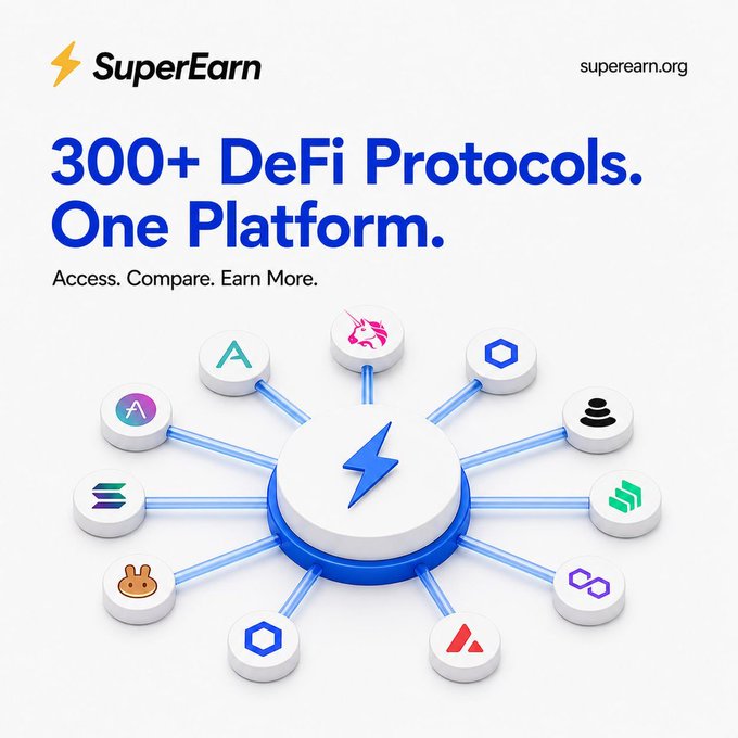 An advertisement for SuperEarn (superearn.org) promoting access to over 300 DeFi protocols on one platform, featuring a central lightning bolt hub connected to various protocol icons.