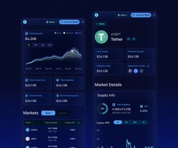 A cryptocurrency tracking app interface showing market details for Tether (USDT), including a total supply of $26.13B, available liquidity of $26.13B, and supply info of 4.08B.