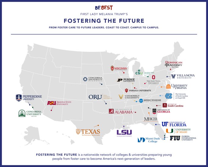 This image is a promotional graphic for First Lady Melania Trump's "Fostering the Future" initiative under the "Be Best" campaign, featuring a U.S. map marking partner universities such as Wisconsin, Purdue, Indiana, Vanderbilt, Alabama, LSU, University of Florida, and others across the country. The caption "Fostering the Future: From Foster Care to Future Leaders, Coast to Coast, Campus to Campus" aligns with the accompanying message encouraging students to embrace their university journey and achieve lasting success.