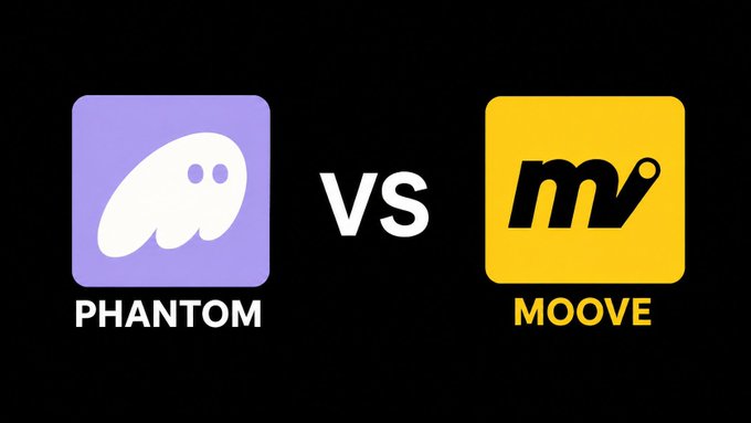 𝐀𝐨𝐚𝐥𝐞𝐧𝐢𝐨𝐦 𝐠𝐡𝐬𝐭𝐮𝐯𝐰, 𝐴𝐲 𝐵𝐶𝐷𝐸𝐺, and "𝐸𝐱" are displayed in a square format against a black background.

(Image description: The image features two logos side by side on a black background. On the left is a purple ghost logo with a white eye, and on the right is a yellow Mooove logo with a black "M".