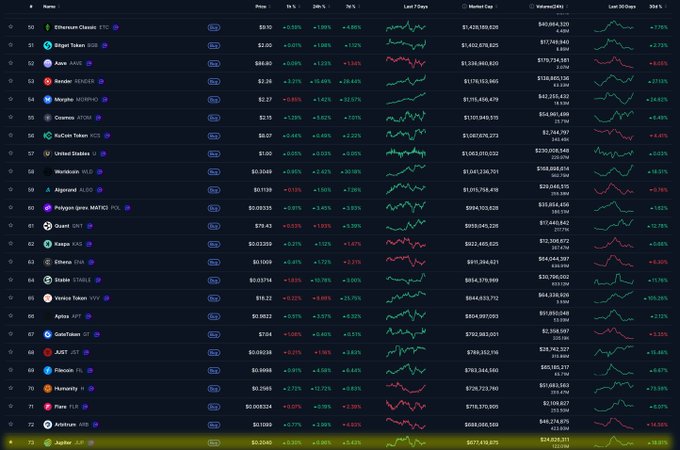 ersi-charts.com/chart?chartId=1234&chartName=Cryptocurrency Price Chart