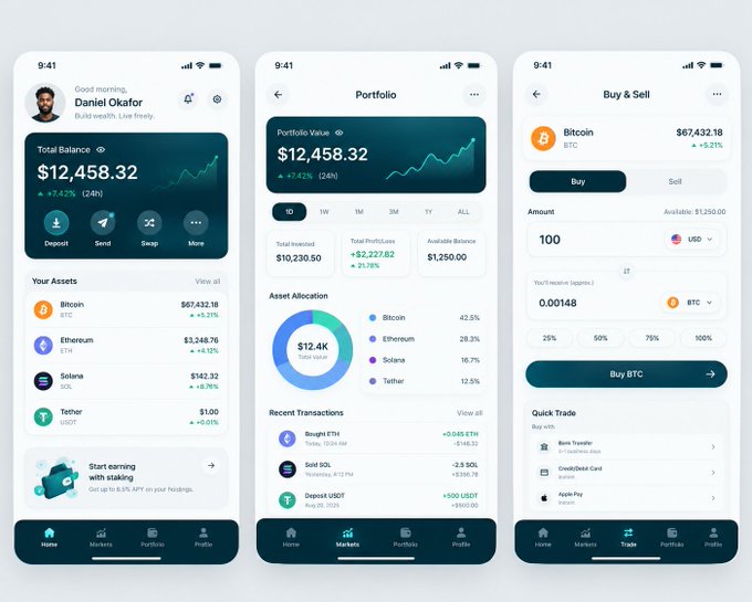 A cryptocurrency app mockup displaying three screens: a home dashboard for user Daniel Okafor showing a total balance of $12,458.32 with assets like Bitcoin ($67,432.18) and Ethereum, a portfolio screen with a $12.4K total value and asset allocation pie chart, and a Buy & Sell screen for Bitcoin (BTC) trading.
