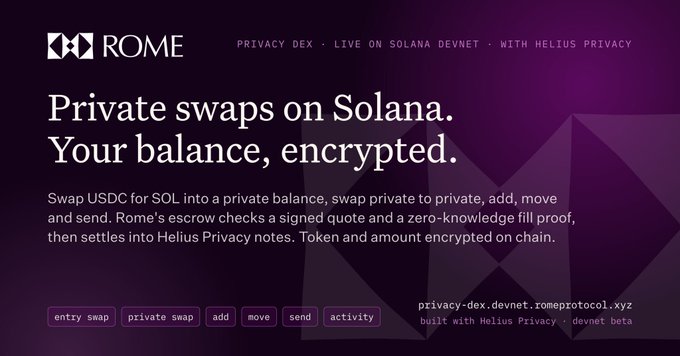 A dark purple promotional banner for 'ROME' advertising 'Private swaps on Solana' with the tagline 'Your balance, encrypted', featuring navigation tags for entry swap, private swap, add, move, send, and activity.