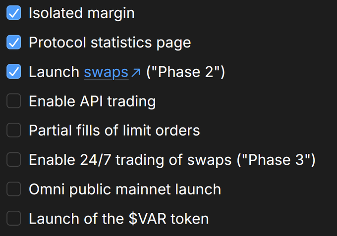 The image shows a checklist with three completed items—Isolated margin, Protocol statistics page, and Launch swaps ("Phase 2")—followed by unchecked tasks including Enable API trading, Partial fills of limit orders, Enable 24/7 trading of swaps ("Phase 3"), Omni public mainnet launch, and Launch of the $VAR token. This roadmap illustrates the poster's frustration, as while swaps have launched, key trading features (like 24/7 swap trading and the $VAR token itself) remain unlaunched, leaving no clear mechanism for trading $VAR.