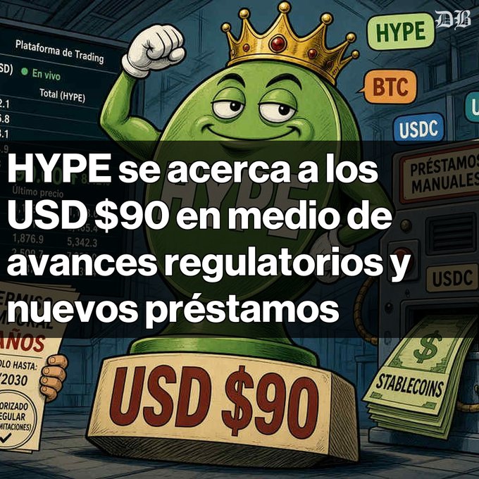 An illustrated green character wearing a crown flexes its arm, promoting HYPE token approaching USD $90 amid regulatory advances and new loans, with HYPE, BTC, and USDC tags visible.
