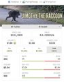 A screenshot of a PumpFun trading chart for the token "JIMOTHY THE RACCOON" ($JIMOTHY), showing a dramatic price surge from $0.0126 to $0.00016, illustrating the post's claim of turning a $15k investment into $150k as the token's market cap rose from 2K to 22M.