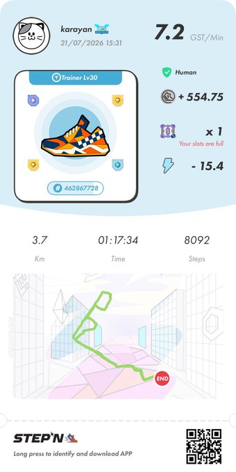 A STEPN app screenshot for user "karayan" dated 21/07/2026 showing a Trainer Lv30 sneaker, 7.2 GST/Min earnings, 554.75 coin balance, and stats including 3.7 Km, 01:17:34 time, and 8092 steps.
