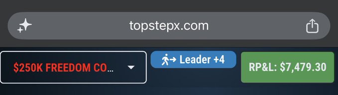 A browser screenshot shows topstepx.com with the "$250K FREEDOM COMBINE" account active, displaying a Leader +4 rank and a Realized Profit & Loss of $7,479.30. The image illustrates a profitable trading session, reflecting the post's claim of +$24,000 in gains across funded accounts.