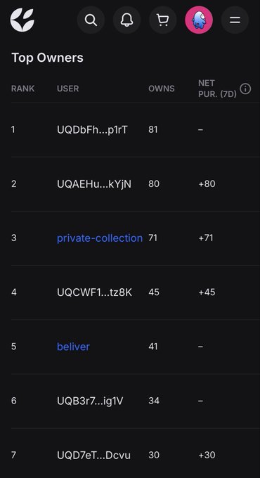 The image shows a phone screen displaying a list of items, including private collections and UGCF8U. The top row of the screen lists several private collections with their respective ratings, while the bottom row displays the ratings for various UGCF8U wallets. The text "Top Owners" is also present on the screen.
