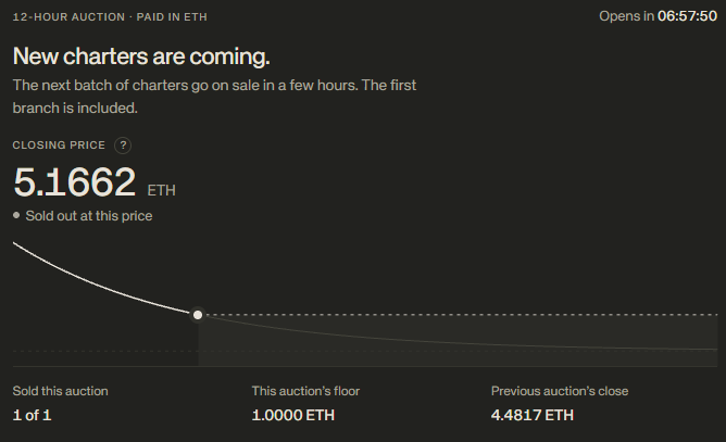 Screenshot of a 12-hour ETH auction page announcing 'New charters are coming,' with a closing price of 5.1662 ETH that sold out, showing a price graph and auction opening in 06:57:50.