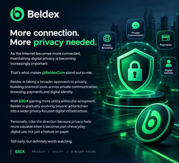A promotional graphic for 'Beldex' (@BeldexCoin) with the tagline 'More connection. More privacy needed,' highlighting features like Private Browsing, Private Communication, Payments, and Digital Identity, with the ticker $BDX displayed at the bottom.
