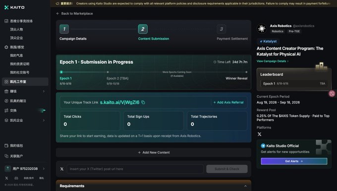 A Kaito Studio creator dashboard showing an Axis Robotics content creator campaign with submission in progress, displaying 0 total clicks and sign-ups.