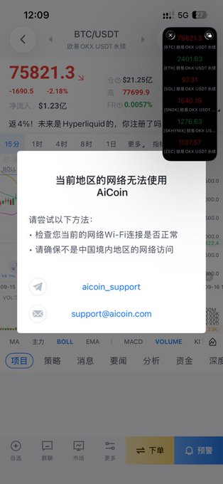Screenshot of a crypto trading app showing BTC/USDT at 75821.3, with a popup warning '当前地区的网络无法使用 AiCoin' (Network unavailable in current region).