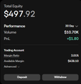 A trading bot performance dashboard shows a Total Equity of $497.92 with a P&L of -$1.80 and a 30-day return of -2.05%, alongside a Trading Reward win rate of just 2.55%—visual evidence of the ONDO bot's struggles referenced in the frustrated post, where despite generating around 120 USD in losses over 1M trades, the rewards fail to outperform simply holding USDC.