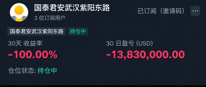 A Chinese investment account screenshot for '国泰君安武汉紫阳东路' showing a 30-day return of -100.00% and a 30-day profit/loss of -13,830,000.00 USD.