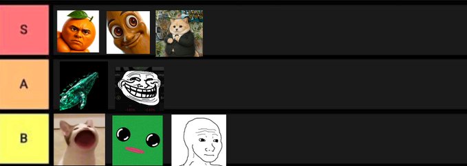 A tier list ranking meme coins into S, A, and B categories, featuring images of the Annoying Orange, a fat cat, a whale, the Trollface meme, Popcat, FWOG, and Wojak, corresponding to the cryptocurrency rankings described in the caption.