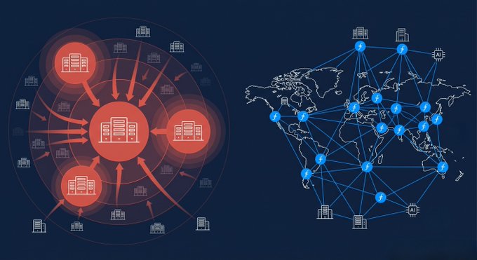 The image illustrates the contrast between centralized enterprise data infrastructure (left) and a decentralized global storage network (right), visually complementing the post's point about hyperscale operators gaining dominance while Filecoin's distributed provider ecosystem offers an alternative to consolidated data center control.