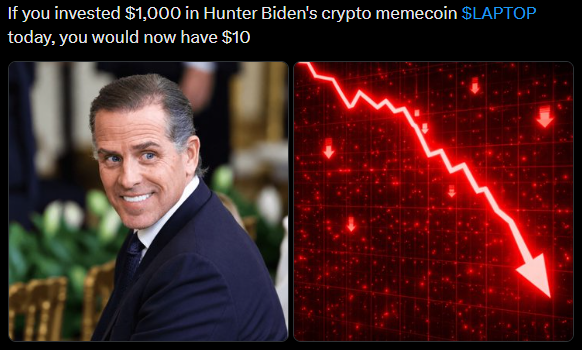A meme featuring a photo of Hunter Biden next to a red downward-trending stock chart, with text claiming that a $1,000 investment in his '$LAPTOP' memecoin would now be worth $10.