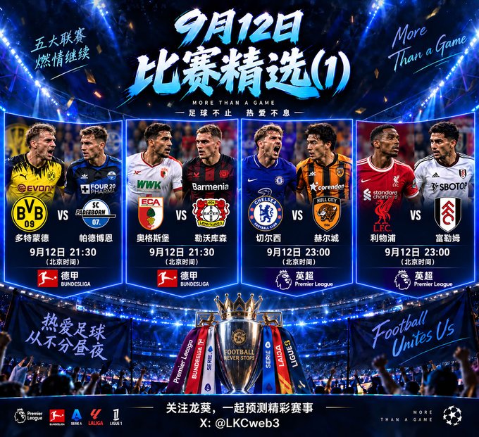 A promotional graphic for "9月12日比赛精选(1)" (September 12 Match Picks Part 1) showcases four featured football matches: Borussia Dortmund vs. Paderborn, Augsburg vs. Bayer Leverkusen (both Bundesliga), and Chelsea vs. Hull City, Liverpool vs. Fulham (both Premier League), all kicking off at 21:30 or 23:00 Beijing time, with the English tagline "More Than a Game" and "Football Unites Us" reinforcing the spirit of the handpicked selection mentioned in the post.