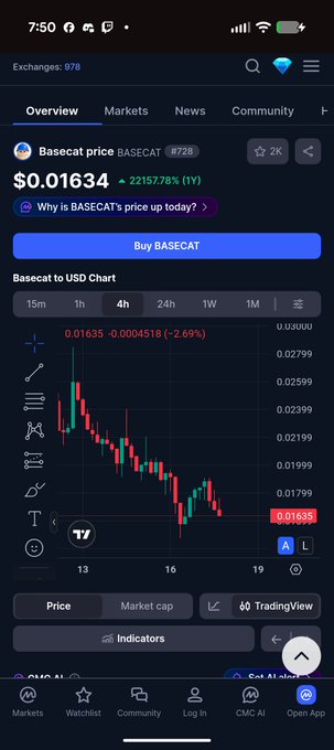 A smartphone screenshot of a crypto tracking app showing the 'Basecat price' for token #728 at $0.01634, up 2215.78% (1Y), with a 4-hour candlestick chart and a TradingView button.