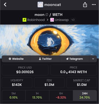 A mobile screenshot of a token tracker page for "mooncata" (moon/WETH) shows a market cap of $1.0M, a price of $0.001026, and 24H gains of 24.70%, visually supporting the poster's call to attention at the $1M milestone for the Robinhood-listed token at contract 0x862cdccb67c8a22fdb247d09a08b1dad09447777.