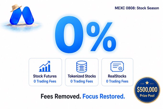 A MEXC promotional graphic advertising 0% trading fees for Stock Futures, Tokenized Stocks, and RealStocks, with a $500,000 prize pool.