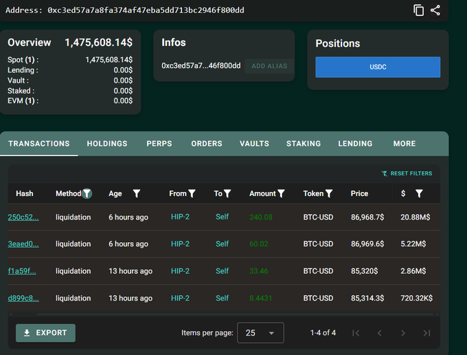 A cryptocurrency wallet dashboard showing an Ethereum address with $1,475,608.14 in Spot balance, USDC positions, and a transactions log listing multiple BTC-USD liquidations from HIP-2 to Self.
