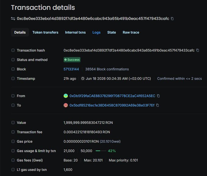 The image presents an overview of a transaction details page with two blocks being processed by a botnet that has dumped another 2Mio$RON onto Bitget. The botnet has paid out 1,000,000 RON tokens, but there are still more payments left for this particular project to be sent out in the future. This is not just an isolated incident; it suggests that projects like @Moku_HQ often buy back their own tokens or burn them if the projects they have invested in fail. The botnet's actions show how these projects consistently manage and take advantage of transaction details, maximizing their gains through various strategies such as trading and buying low, and selling high to maintain a stable flow of funds despite unforeseen incidents like hacking attempts.