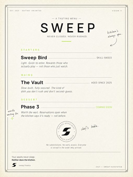 A menu-style document titled 'A TASTING MENU SWEEP' with the tagline 'NEVER CLOSED. NEVER RUSHED.' It lists 'STARTERS' (Sweep Bird), 'MAINS' (The Vault), and 'DESSERT' (Phase 3), featuring annotations like 'kitchen's always open' and branding for 'SWEEP FINANCE' and 'SWEEP ECOSYSTEM'.