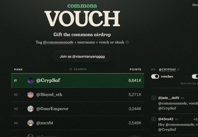 Screenshot of a 'commons VOUCH' airdrop leaderboard page showing a ranking list with @CrypSaf at #1 (6,641K points) and @Slayed_eth at #2 (5,271K points).