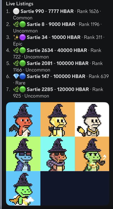 A live NFT marketplace listing page showing 'Sartie' pixel art wizard characters for sale at various HBAR prices (7,777 to 120,000 HBAR), with ranks ranging from 311 to 1626 and common/uncommon/rare rarity tags.