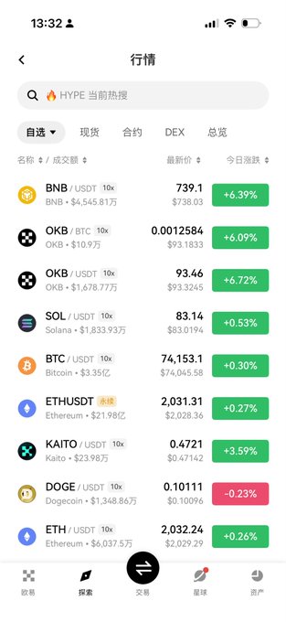 The image shows a phone screen displaying various cryptocurrency prices, including Bitcoin, Etherum, and Dogecoin. The text on the screen indicates that the user's account has caught up with the price of Bitcoin, which is now at $0.75 per token. This news might be exciting for some users who have been waiting to invest in Bitcoin or are looking to sell their existing Bitcoins.