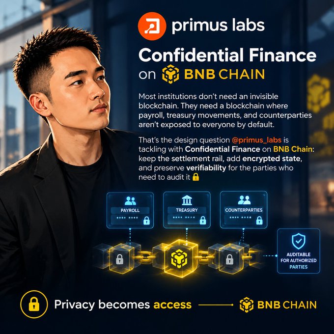 An advertisement for 'primus labs' promoting 'Confidential Finance on BNB CHAIN,' featuring a man in a suit and a diagram illustrating encrypted payroll, treasury, and counterparties that are auditable for authorized parties.