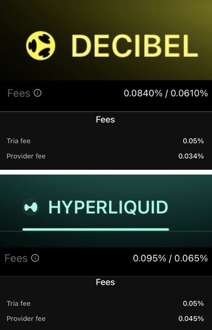 The image shows two different lists of fees for trading Decibels, with one list showing fees for Hyper Liquid and another showing fees for Decibel. The first list displays the fees for a single provider, while the second list provides fees for multiple providers. This information can help users understand the costs associated with trading Decibels on different platforms or services.