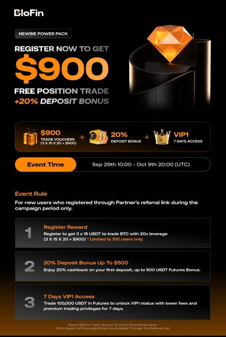 A promotional advertisement for 'BloFin' exchange offering a 'NEWBIE POWER PACK' with '$900 FREE POSITION TRADE +20% DEPOSIT BONUS' along with VIP1 7-day access, valid from Sep 29th to Oct 9th.