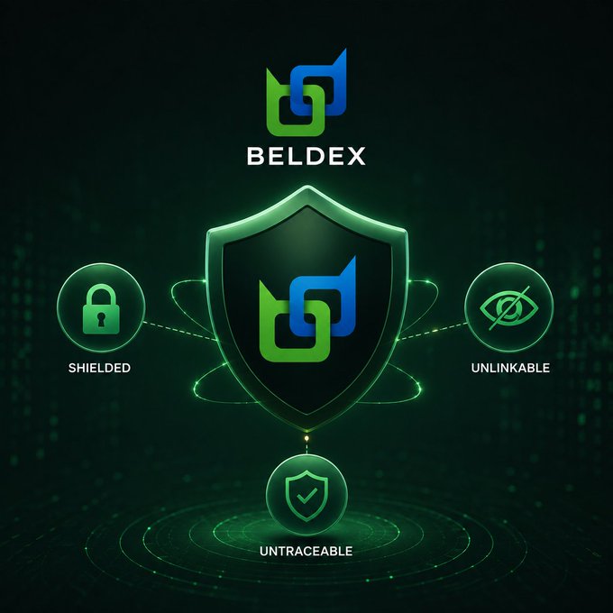 A promotional graphic for 'BELDEX' featuring a shield emblem surrounded by icons labeled 'SHIELDED', 'UNLINKABLE', and 'UNTRACEABLE' on a green, digital-themed backdrop.