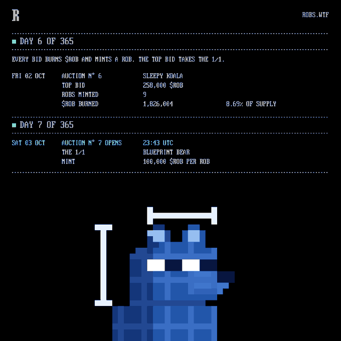An informational graphic titled 'ROBS.WTF' detailing 'DAY 6 OF 365' and 'DAY 7 OF 365' of an auction series, including statistics like 'AUCTION N° 6 SLEEPY KOALA TOP BID 250,000 $ROB' and featuring a pixel art blue character.