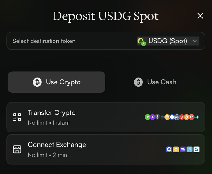 A 'Deposit USDG Spot' interface showing options to use Crypto or Cash, with Transfer Crypto and Connect Exchange methods available for various blockchain networks.
