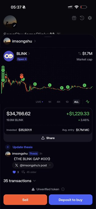 A mobile screenshot of the BLINK token page showing a current price of $34,766.62 (up +$1,229.33 / 3.46%) with a market cap of $1.7M, alongside an accompanying post by user "imsongshu" discussing why they're switching from $AI to $BLINK, citing $BLINK's faster deflation and a meme launchpad that enables coin-stock trading strategies.