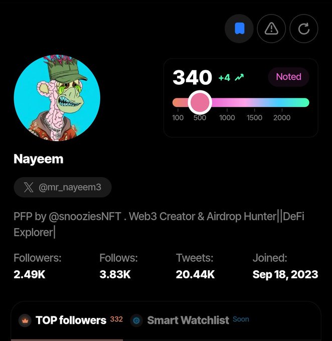A Twitter/X profile for @mr_nayeem3 with a cartoon zombie avatar, showing 2.49K followers and the bio 'PFP by @snooziesNFT . Web3 Creator & Airdrop Hunter||DeFi Explorer|'.
