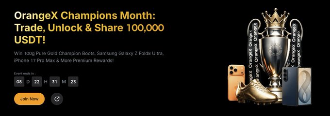 A promotional banner for "OrangeX Champions Month" features a 100,000 USDT prize pool giveaway, showcasing prizes like Pure Gold Champion Boots, Samsung Galaxy Z Fold8 Ultra, and iPhone 17 Pro Max. The image includes a countdown timer showing 08 days, 22 hours, 31 minutes, and 23 seconds remaining, along with a "Join Now" button, aligning with the post's message that the trading competition is ending soon.